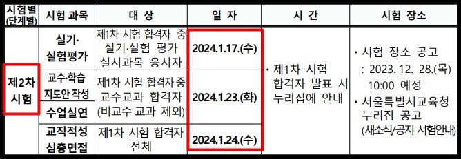 2024년 중등 2차 시험 일정