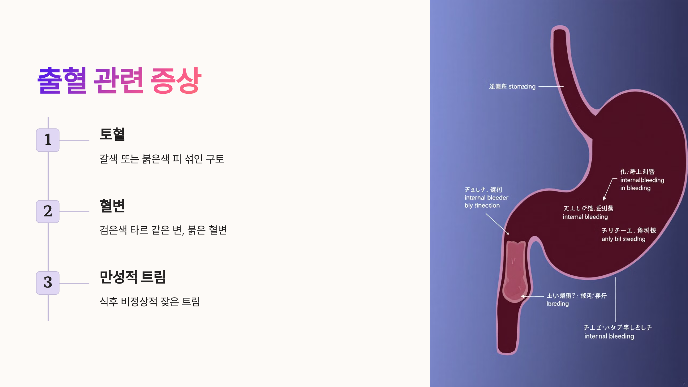 출혈 관련 증상