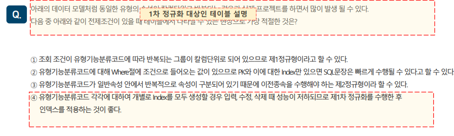 SQLD 자격검정 실전문제 풀이 (Question&amp;Answer)-3