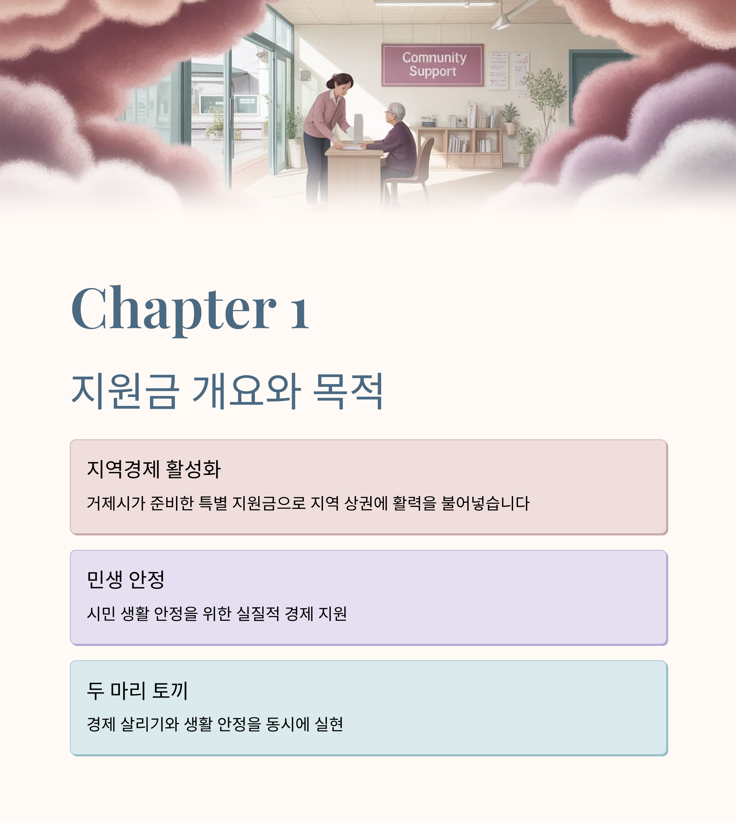 거제시 민생회복지원금