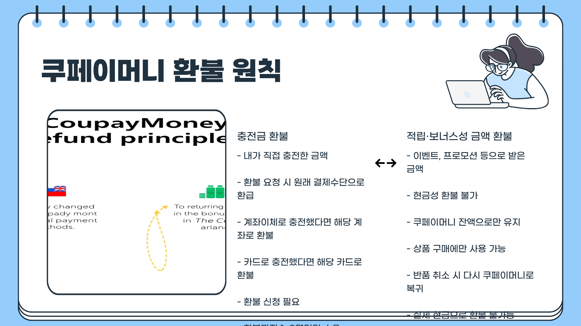 쿠페이머니 환불 &amp;#124; 쿠페이머니 충전 &amp;#124; 쿠페이머니 결제 정확하게 정리한 필수 가이드