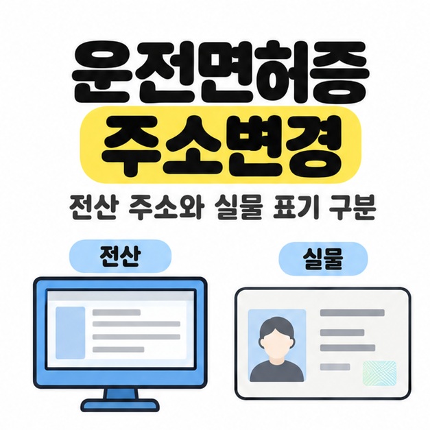 운전면허증 주소변경 제목 아래 전산 화면과 실물 면허증 그림을 나란히 배치해 전산 주소와 실물 표기를 구분한 안내