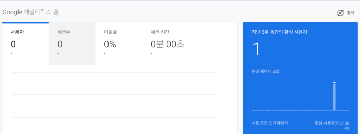 실시간 사용자 접속자 숫자 예시화면
