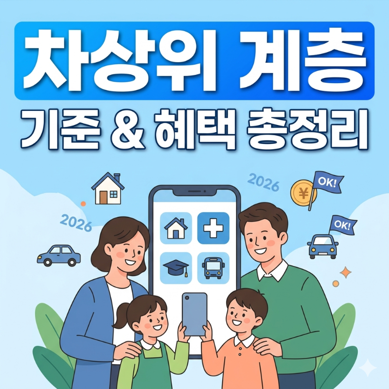 차상위 계층 기준과 혜택 총정리 썸네일 이미지