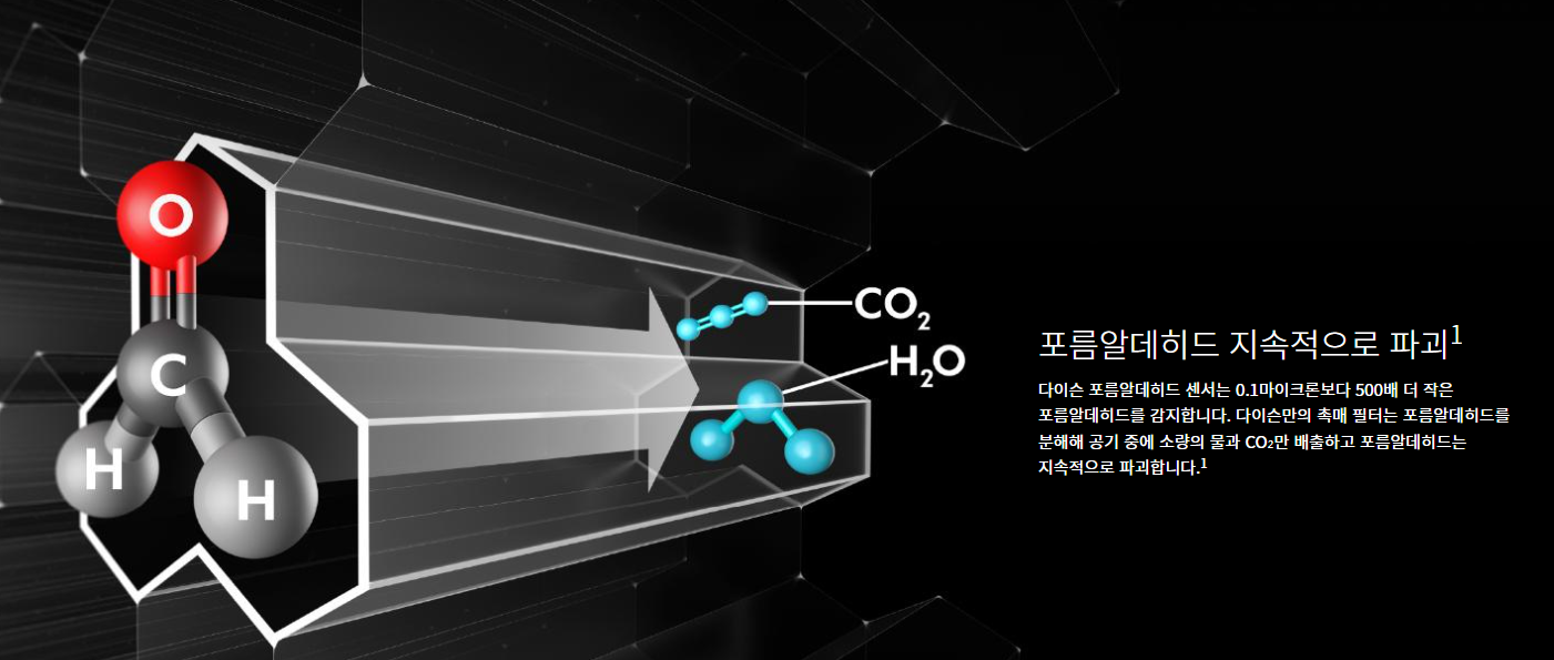 다이슨 공기청정기
