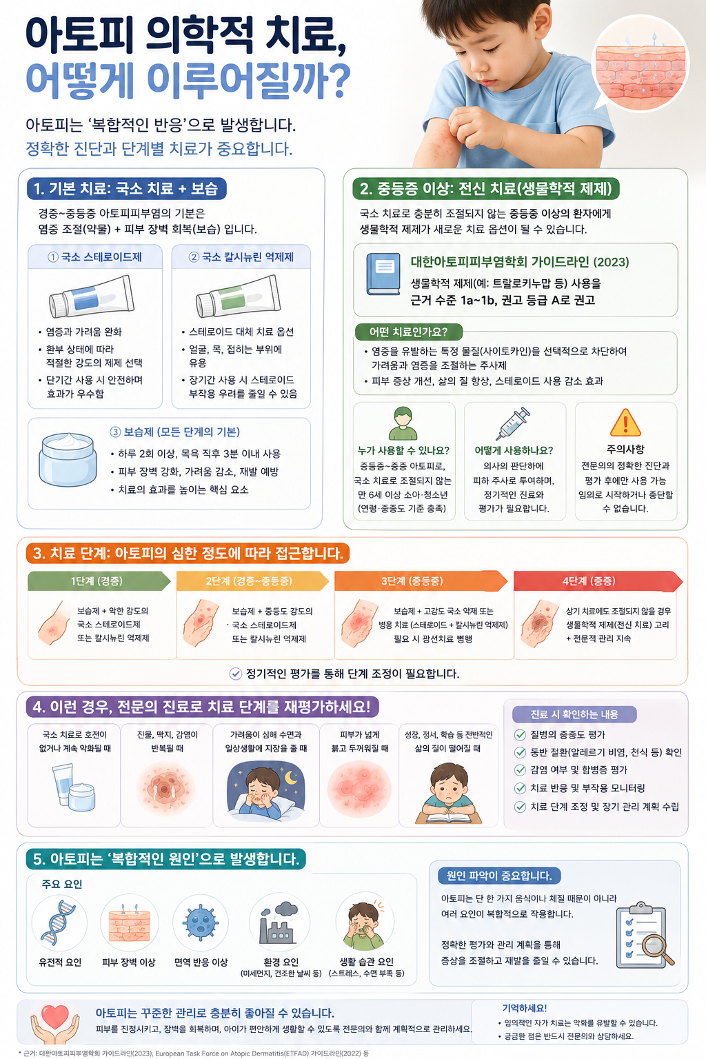 아토 피 의학적 치료는 어떻게 이루어질까?