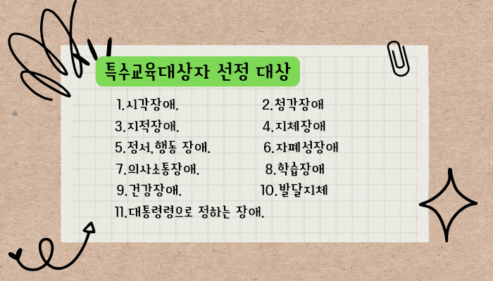 특수교육대상자란? 지원 서비스 알려드림