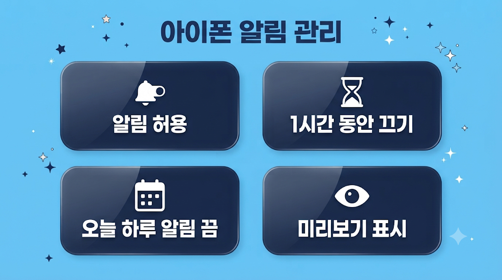 아이폰 알림 관리 방법