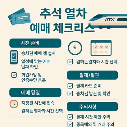 KTX예매