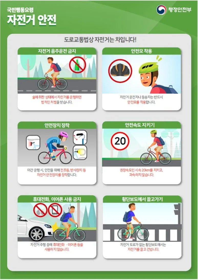 자전거 안전 교통 신호 자전거도로 이용 요령 사각지대 주의_4