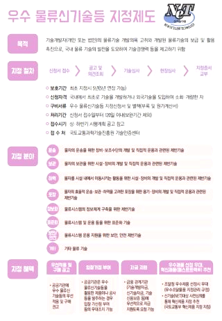 국토부 물류신기술 | AI 트럭 배차 이동경로 시스템