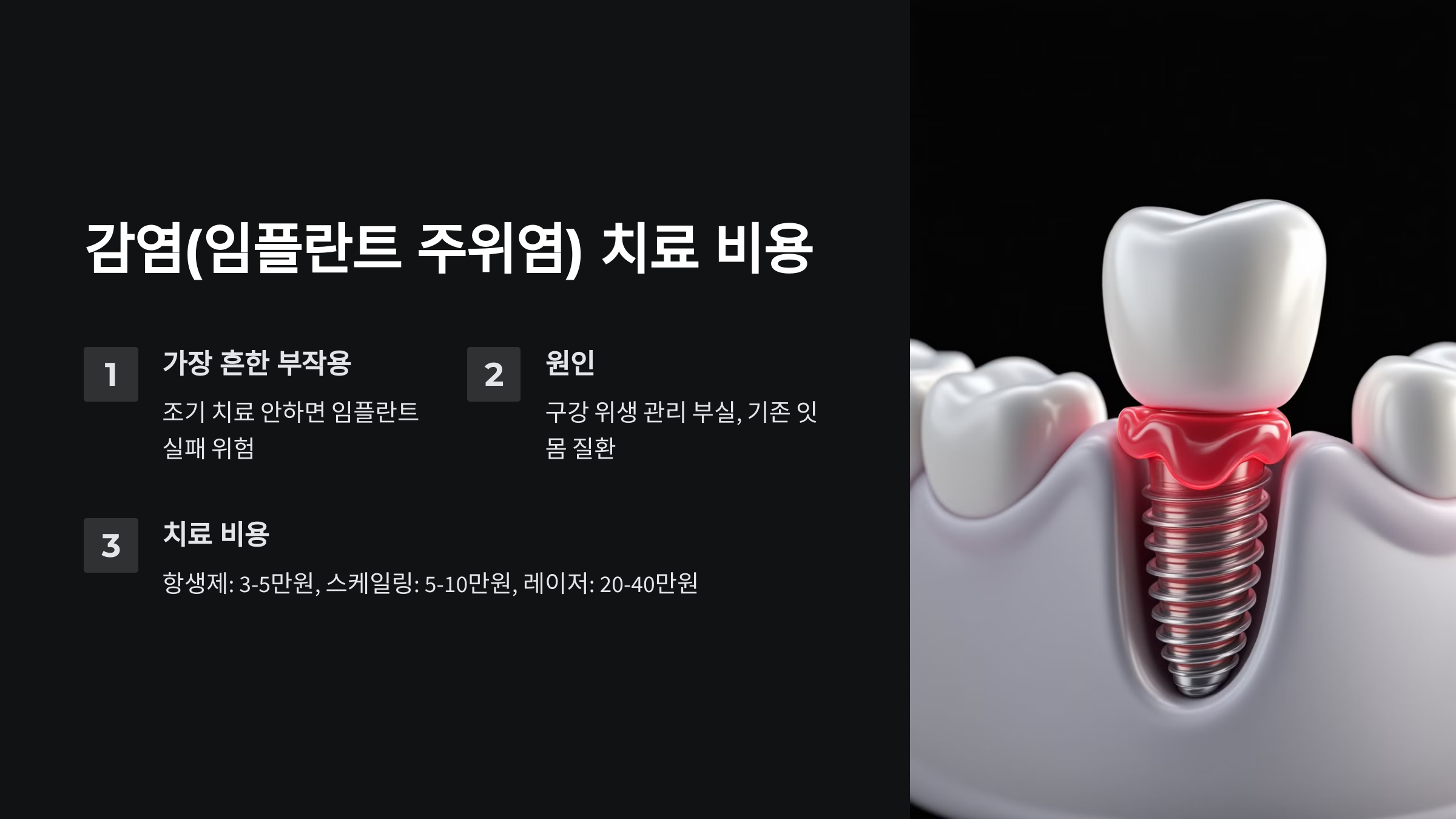 감염(임플란트 주위염) 치료 비용