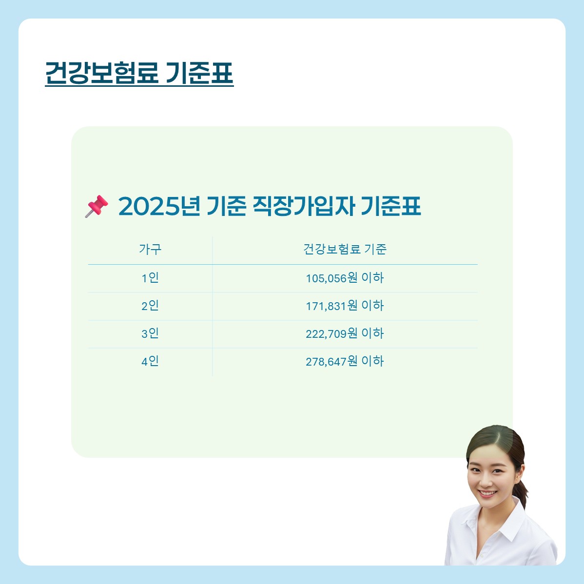 경기도청년통장 중위소득기준 카드뉴스 3