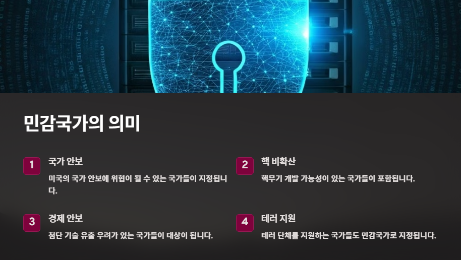 민감국가