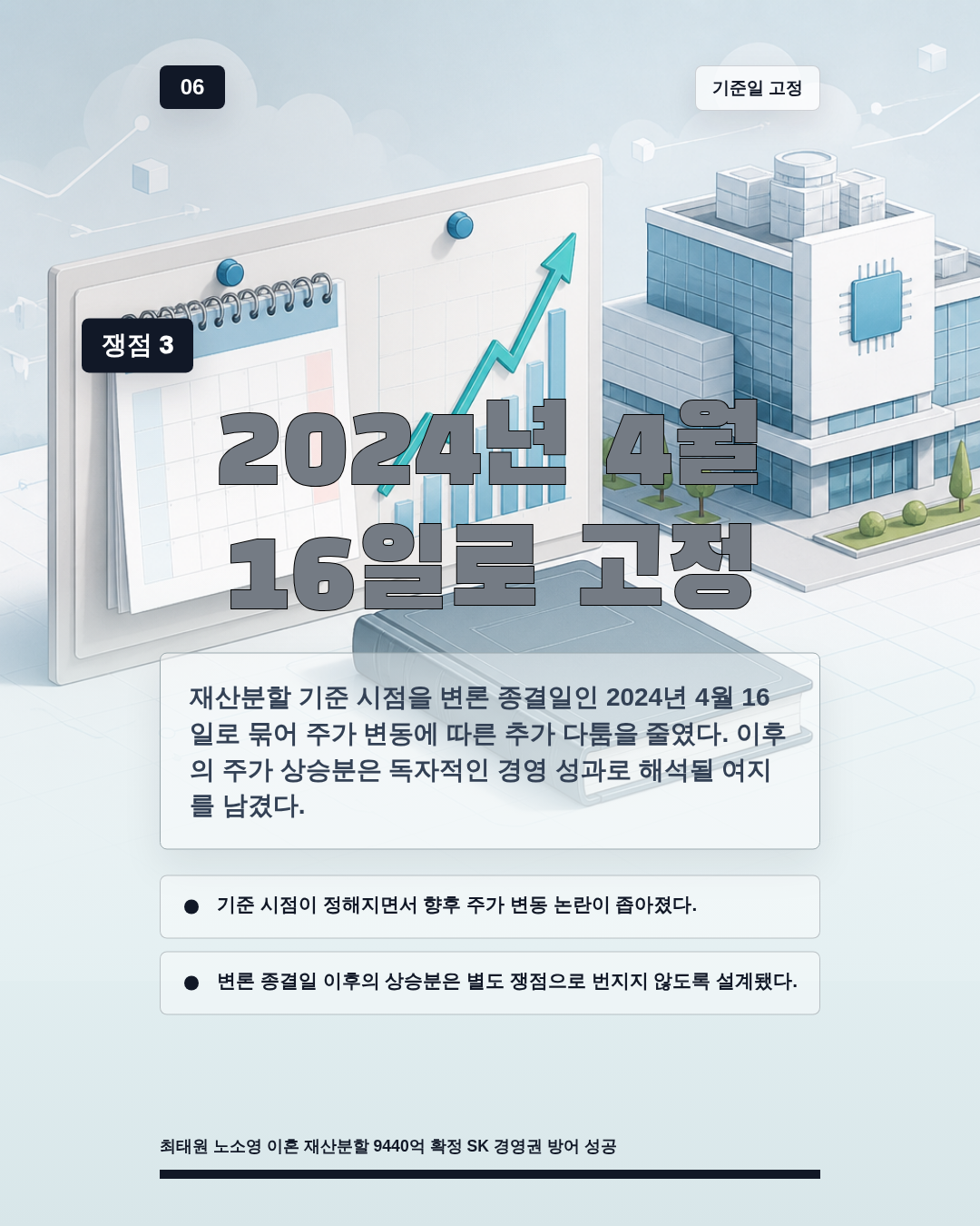 2024년 4월 16일로 고정