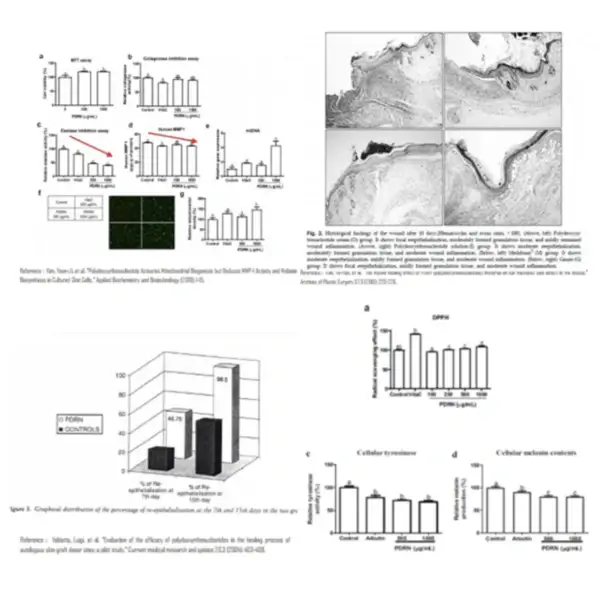 PDRN주사-효과