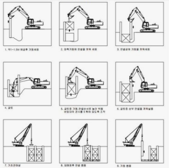 조립식 흙막이 시공순서
