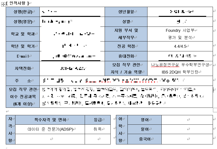 삼성전자 평가및분석 장기현장실습 후기