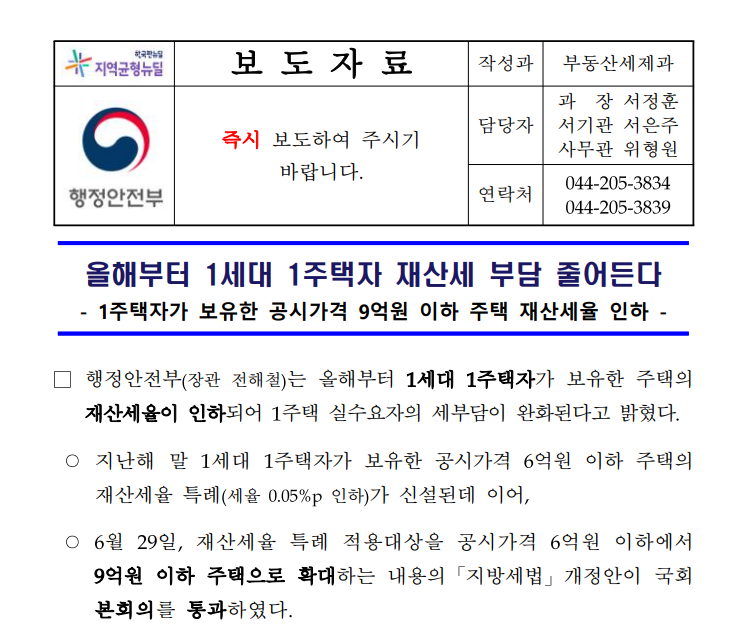 2025년 1세대 1주택자 재산세 감면 혜택 총정리 – 공시가격 구간별 인하율부터 신청법