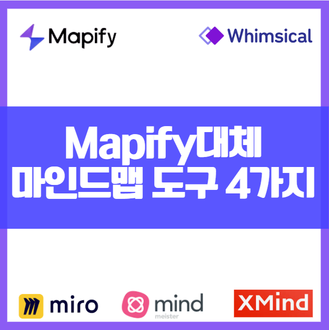 AI 마인드맵 추천! Mapify 대체 가능한 최고의 도구 4가지 특징 협업 생각정리 유용한 도구 아이디어 시각화