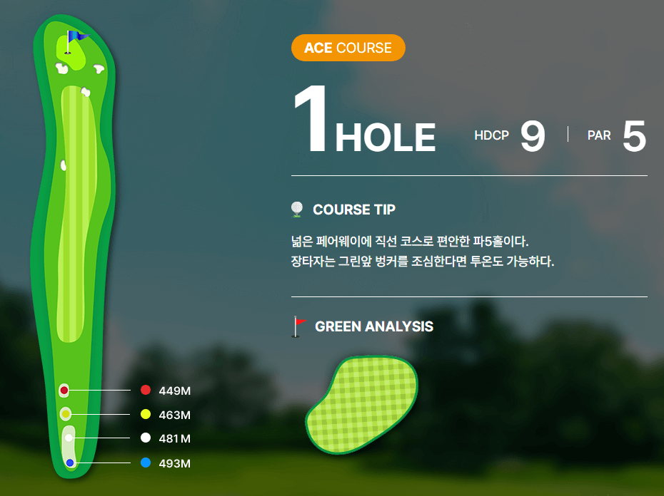 여주 컨트리클럽 에이스코스 공략도 01