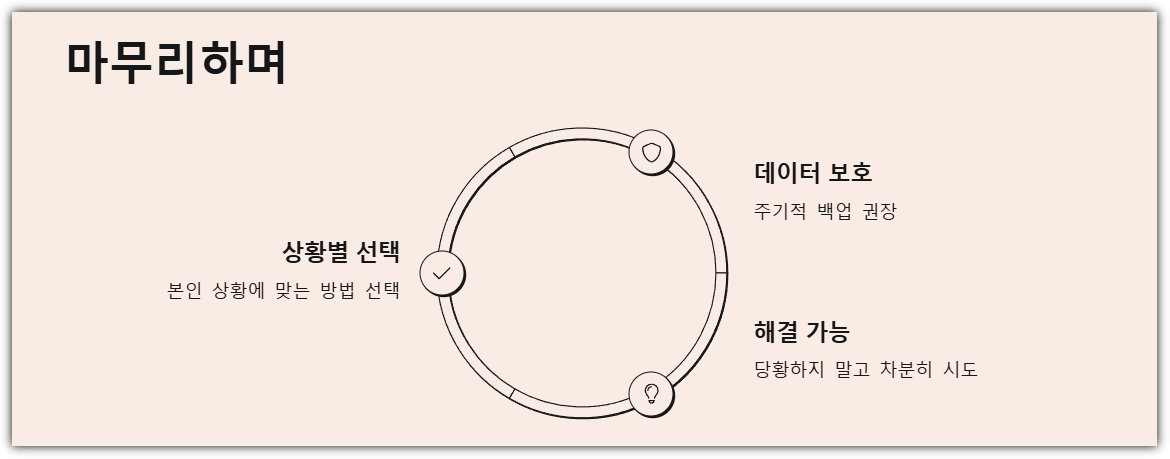 마무리: 스마트폰 패턴 잠금해제 방법 알아보기