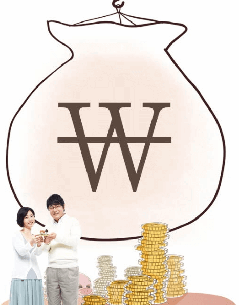 자동차담보대출 신용등급