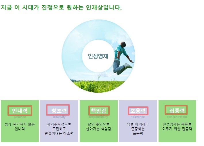 벤자민 인성영재학교