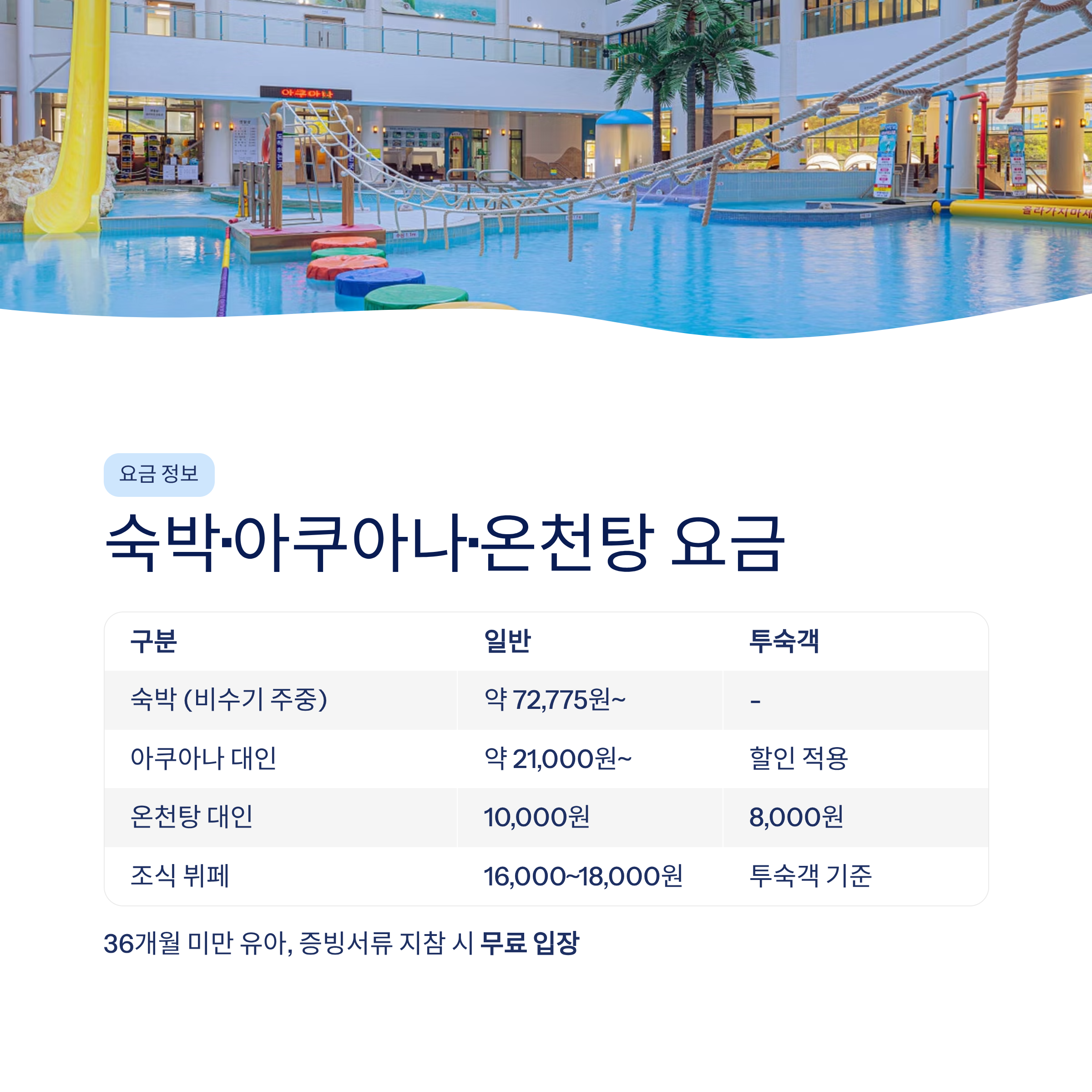 금호화순리조트 아쿠아나 완벽 정리❘객실·온천·요금·주변관광 총가이드 (2026)