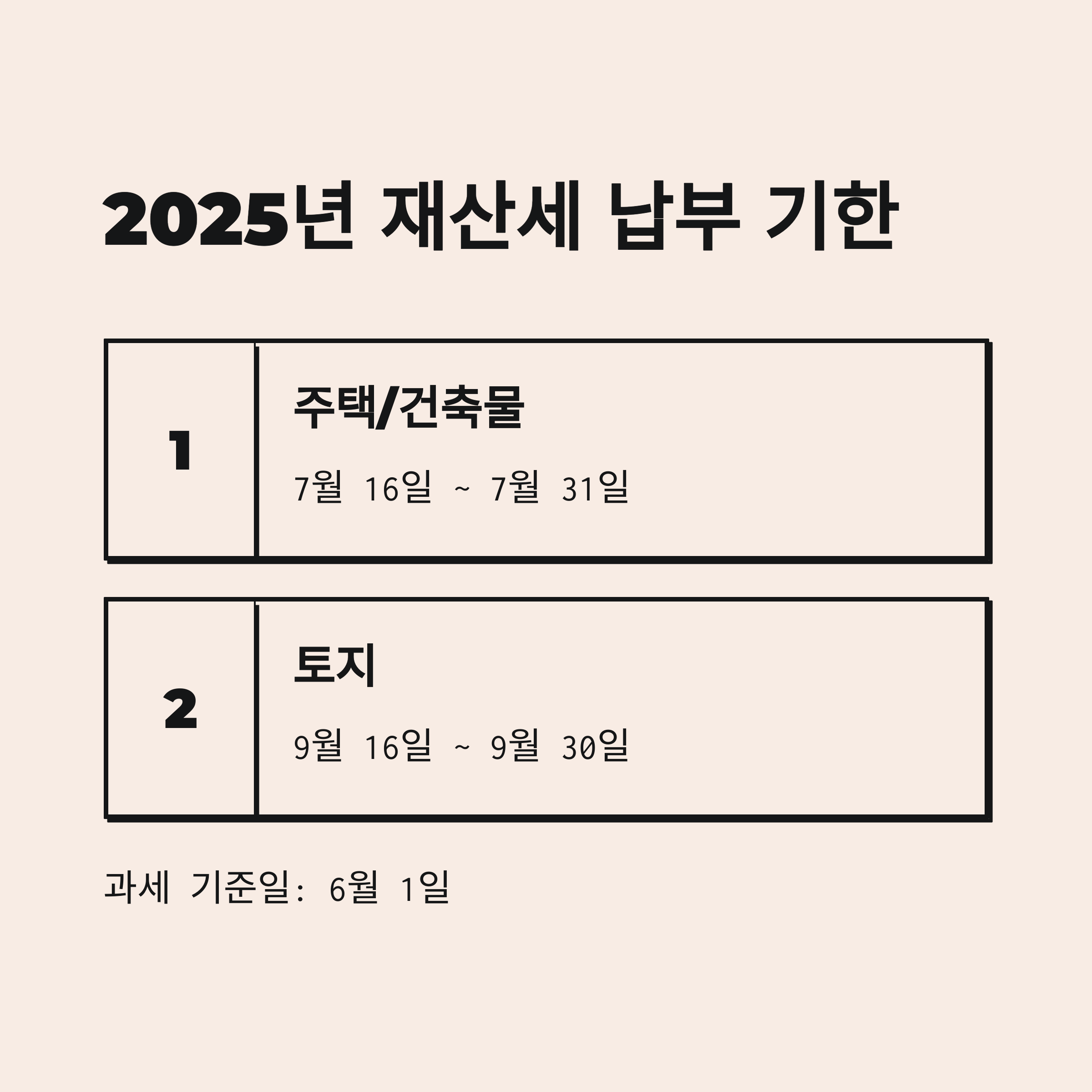 2025년 재산세 납부 기한
