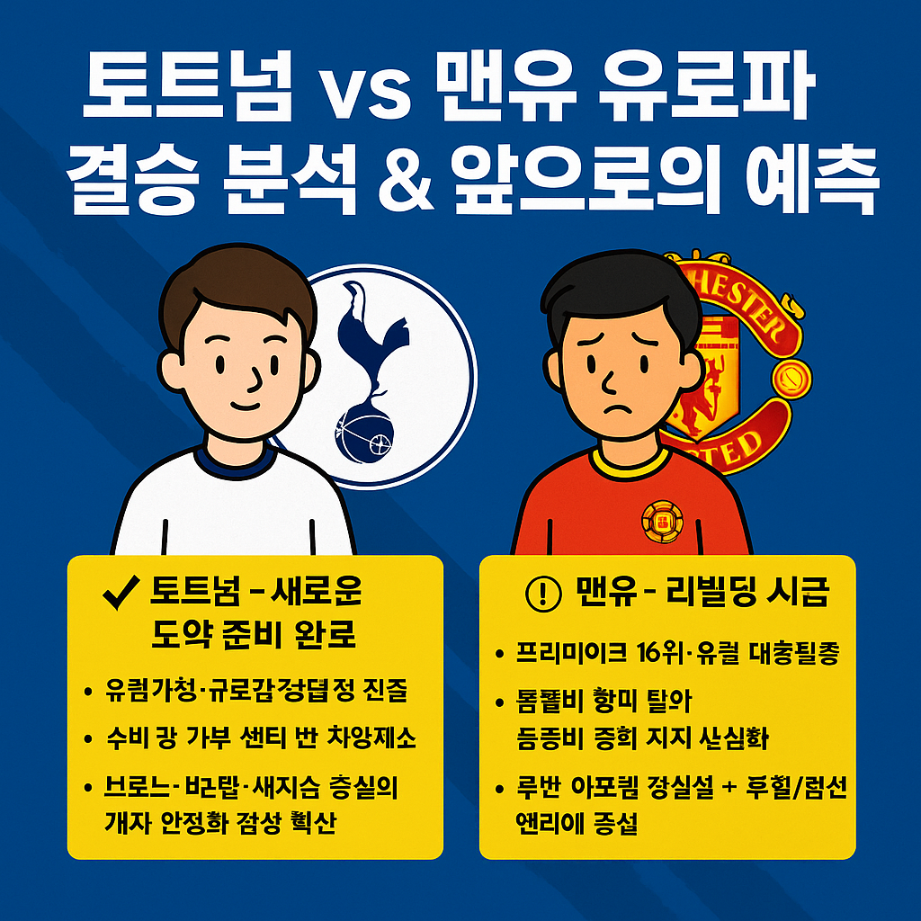 토트넘 vs 맨유 유로파 결승 총정리 &amp; 2025-26 시즌 예측까지!