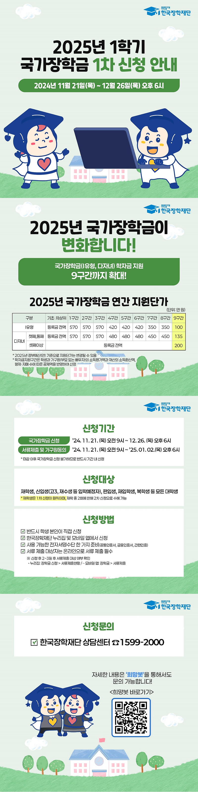 2025 국가 장학금