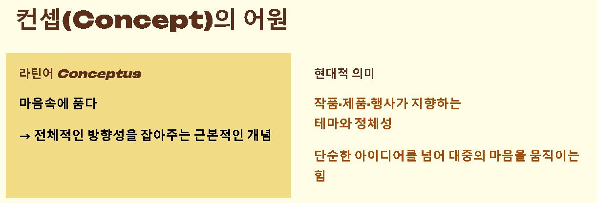 컨셉 뜻
