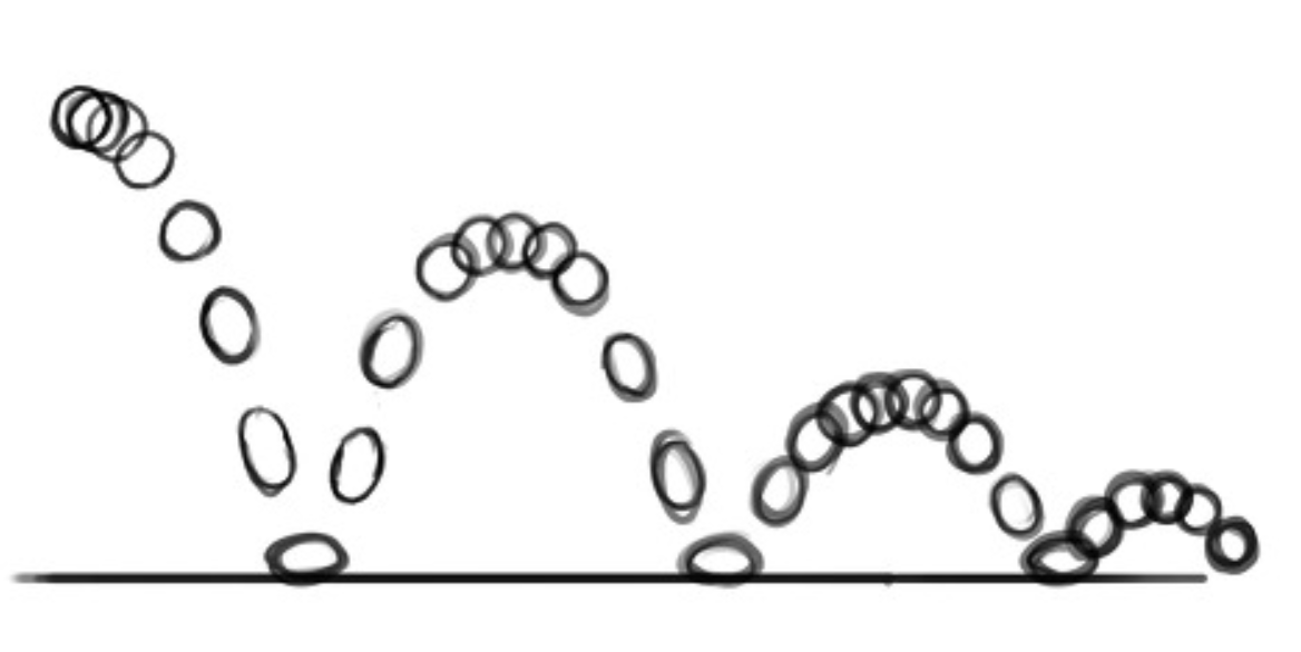 신고가 눌림목 매매기법