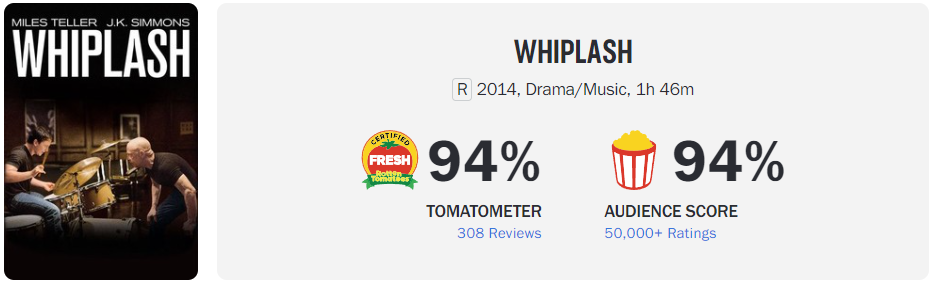 로튼토마토 영화 위플래쉬 평점