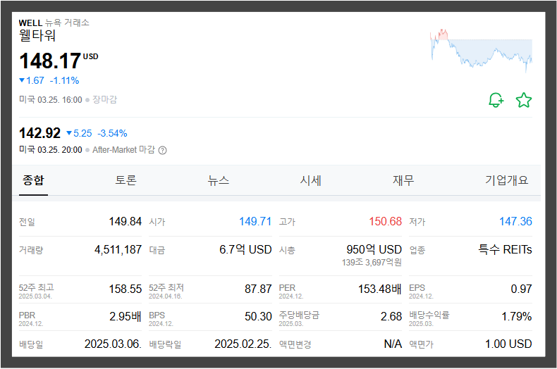 미국 배당주 추천 TOP 3 &ndash; 안정적인 현금흐름을 위한 리츠(REITs) 투자 전략