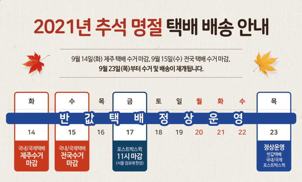 추석 택배 마감