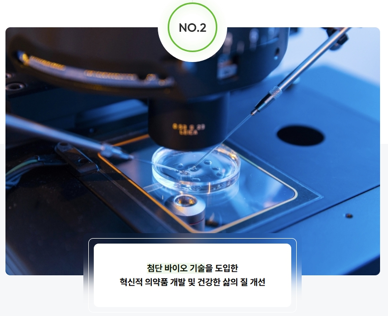 파마리서치 첨단바이오 기술