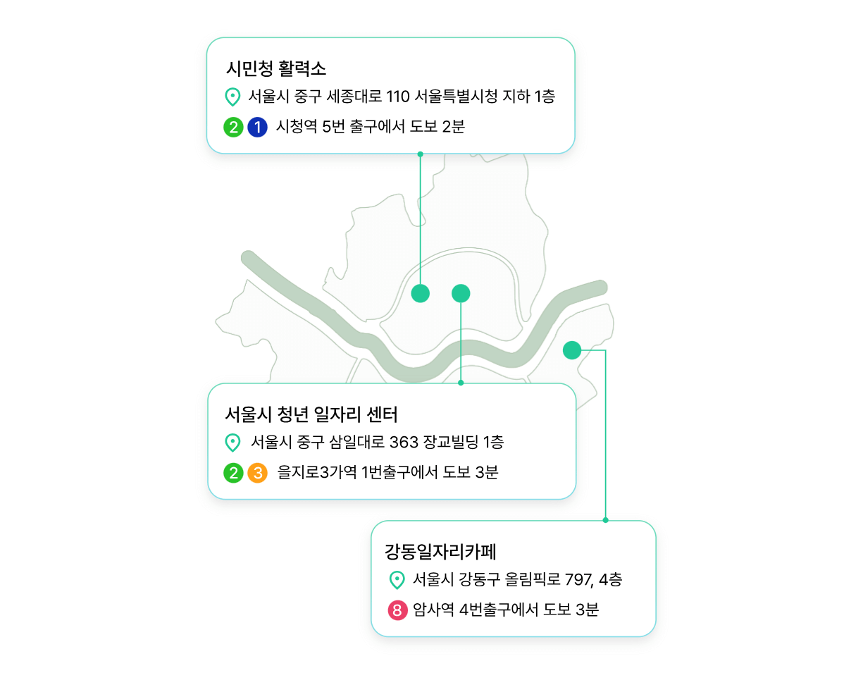 AI역량검사 매월 2번 상시운영2