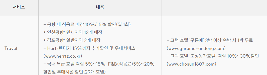 아멕스 플래티넘 혜택