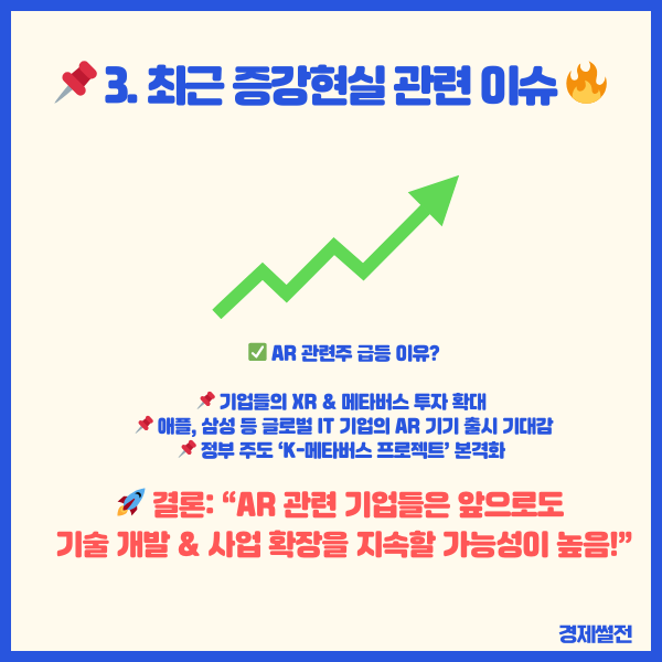 증강현실관련주