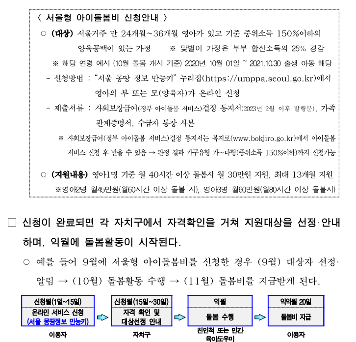 서울시 조부모 돌봄수당 신청방법