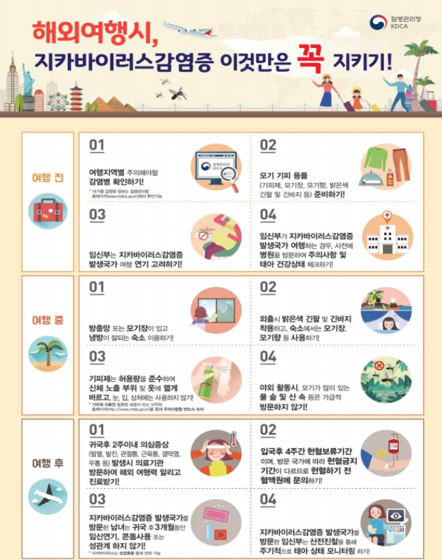해외여행시 지카바이러스 감염 에방 포스터 이미지