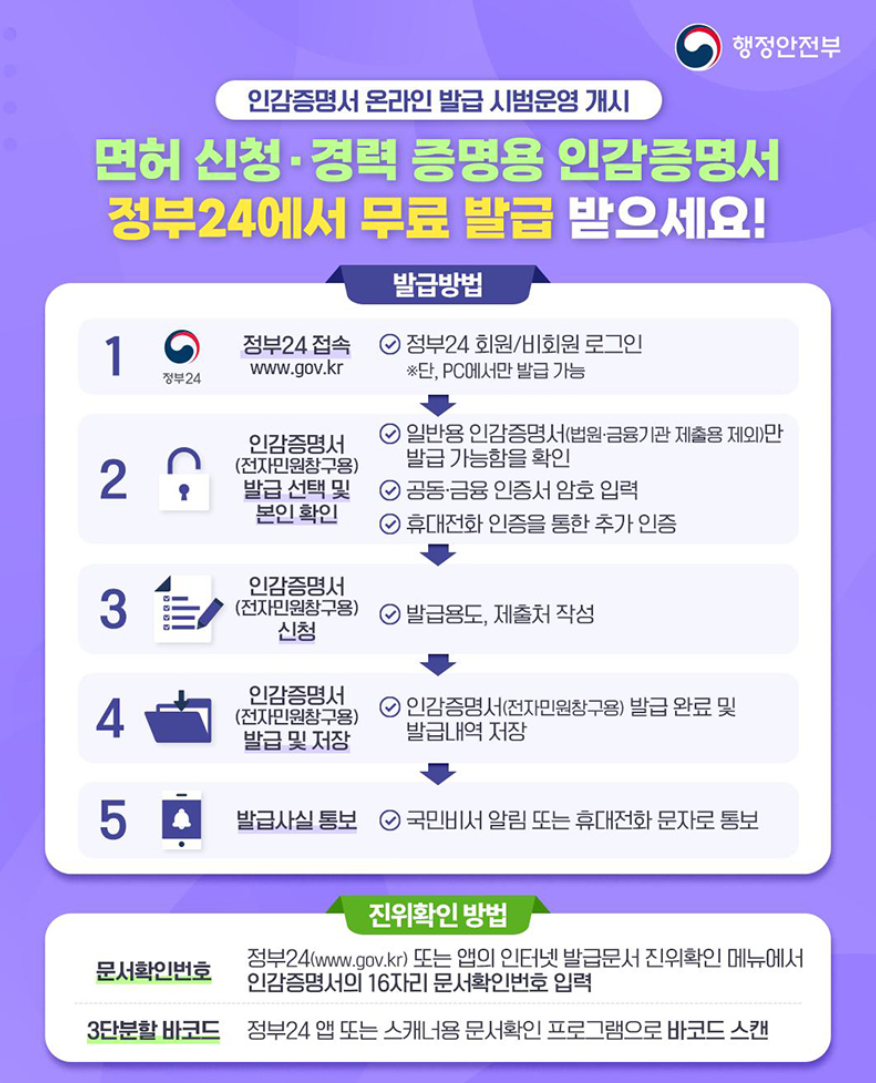 인감증명서 온라인 무료 발급