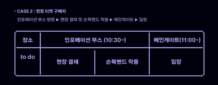 원더리벳 2025