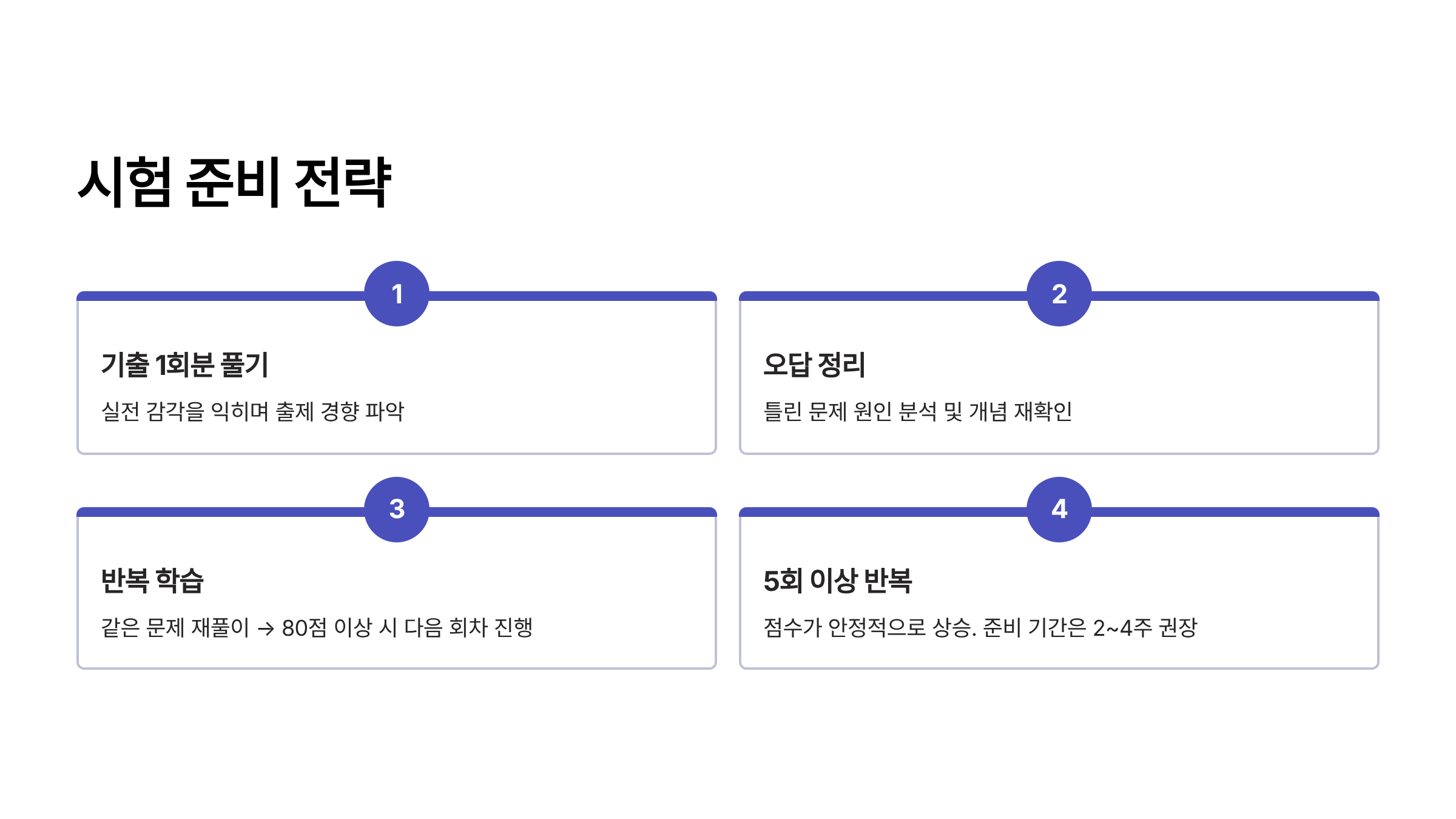 요양보호사 자격증 취득방법