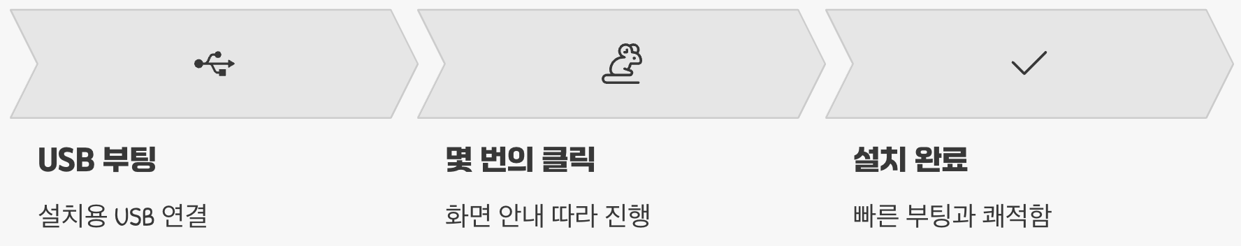 30분 만에 끝나는 설치 과정