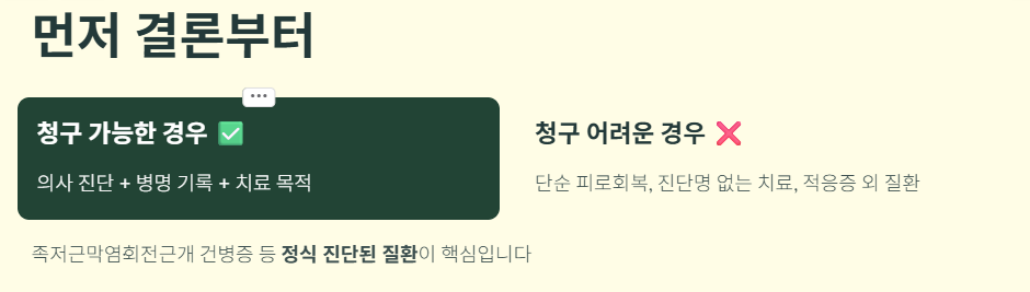 체외충격파 실비 기준