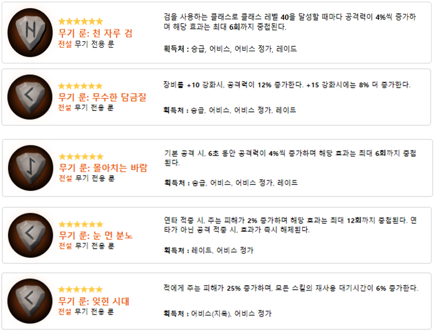 마비노기 모바일