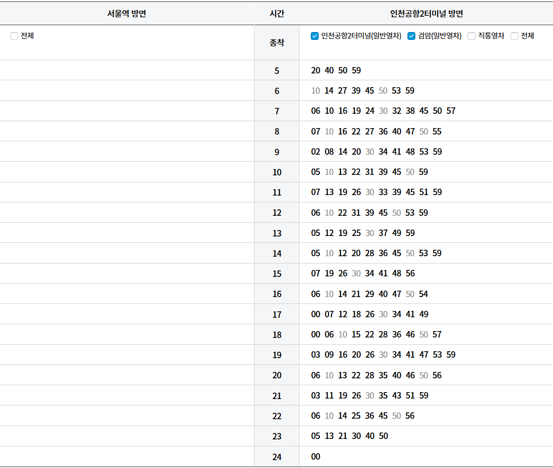 2) 공항철도 평일 시간표 (서울역 출발, 인천공항 제2 터미널)